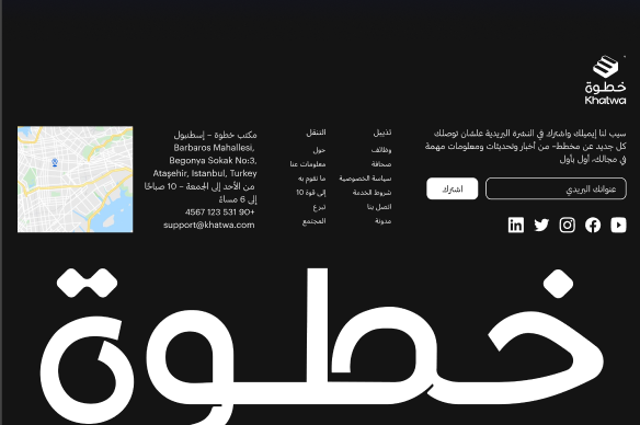 FRONTEND ARCHITECTURE